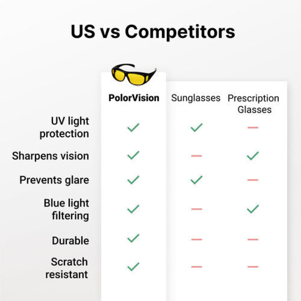 PolorVision image